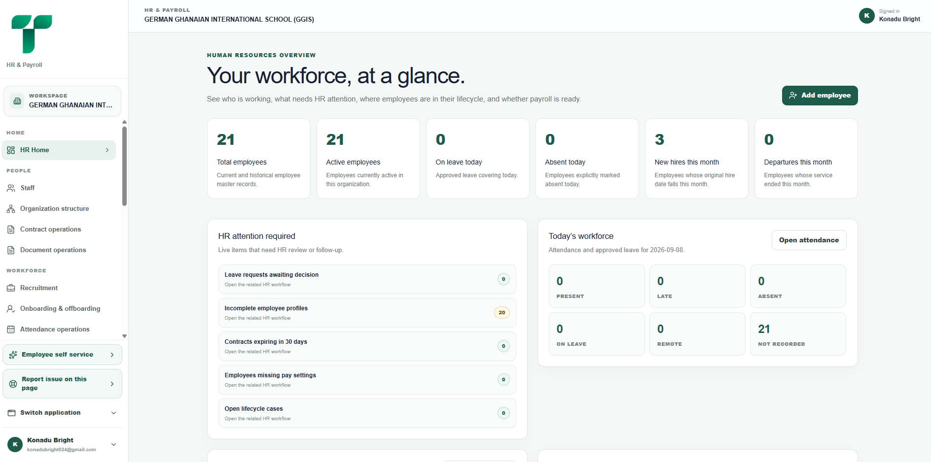 Actual TouteGestion HR & Payroll overview interface