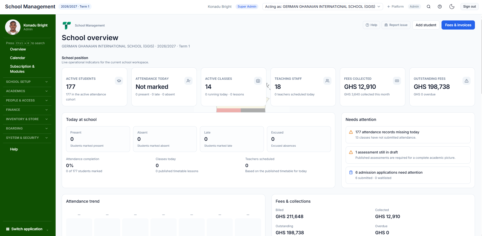 Actual TouteGestion School Management overview interface